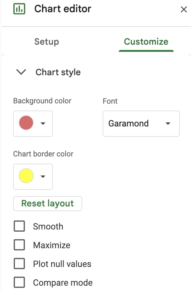 Google Sheets combo chart 7