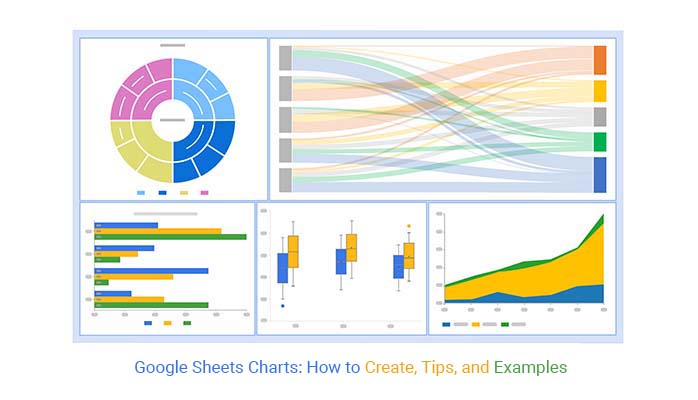Google Sheets Charts