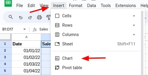 Google Sheets combo chart 2
