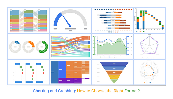 Charting and Graphing