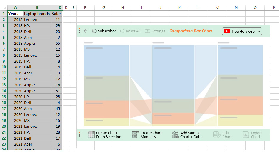 create comparison bar chart 1