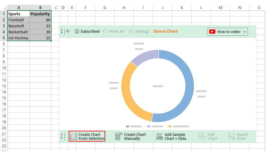 create donut chart 1 004 