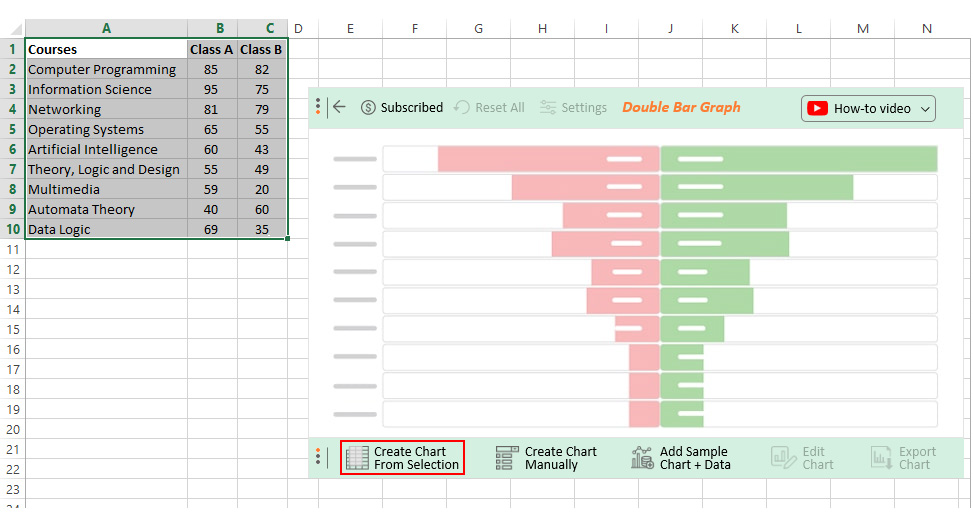 create double bar graph 1