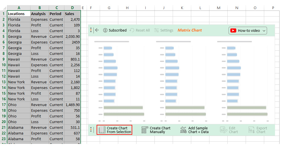 create matrix chart 1 