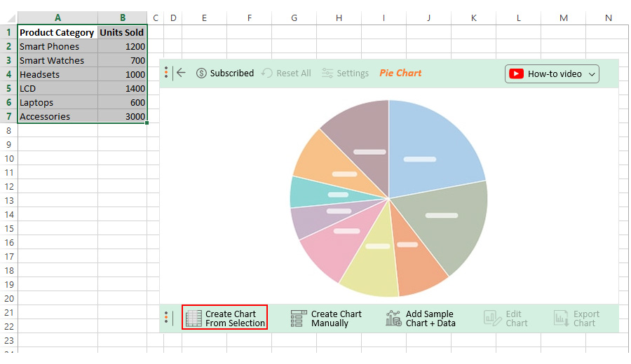 create pie chart 1