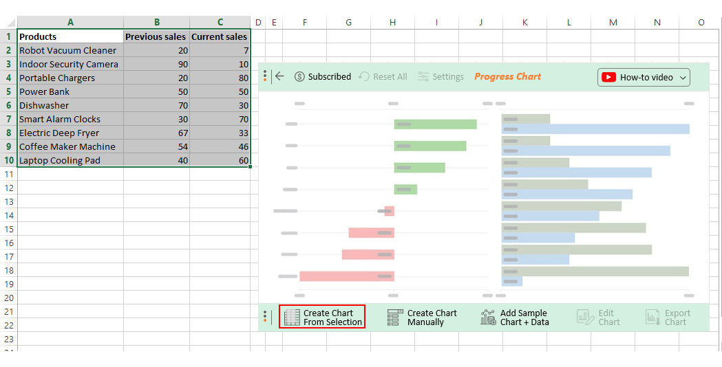 create progress chart 1