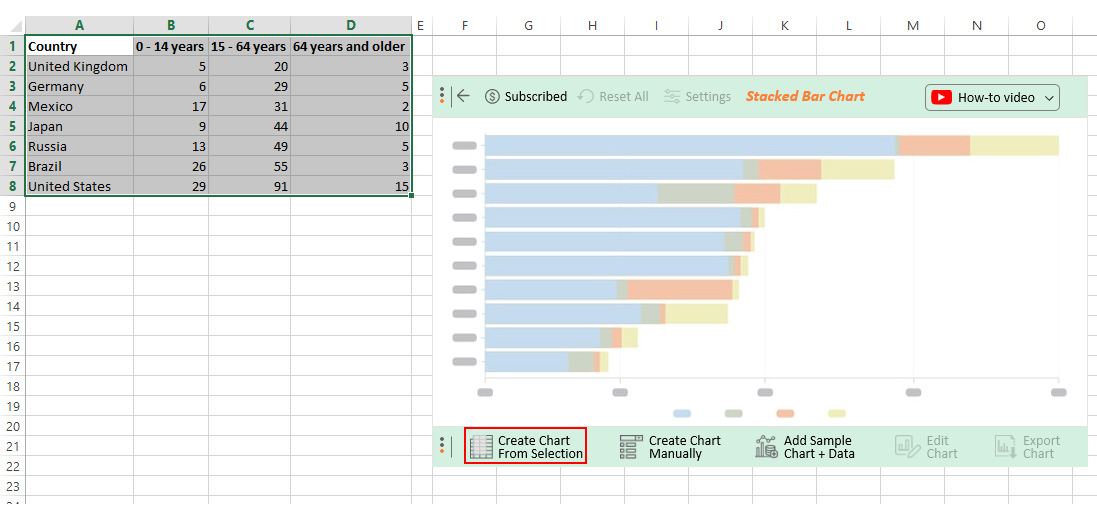 create stacked-bar chart 1