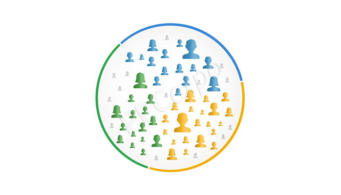 Customer Segmentation