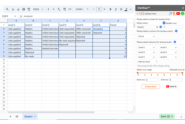 Google Sheets Add-ons 14