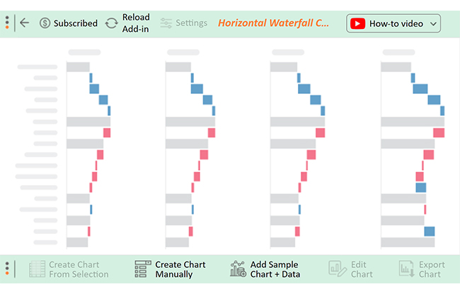 Horizontal Waterfall Chart Design
