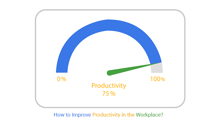 How to Improve Productivity in the Workplace