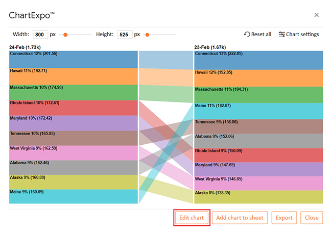 Import CSV to Google Sheets 11