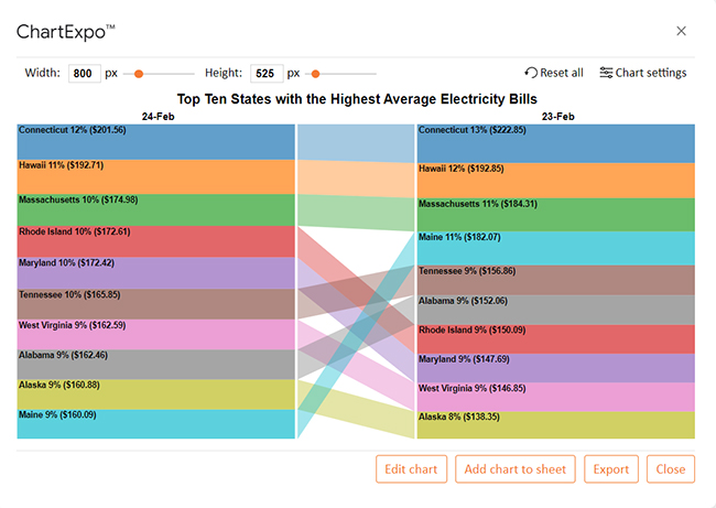Import CSV to Google Sheets 17