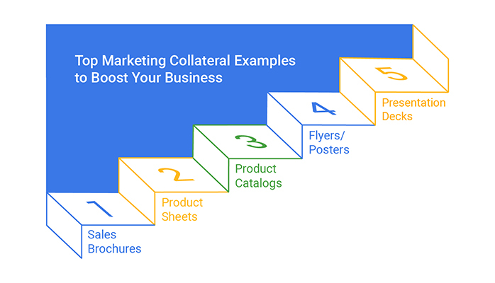 marketing collateral examples