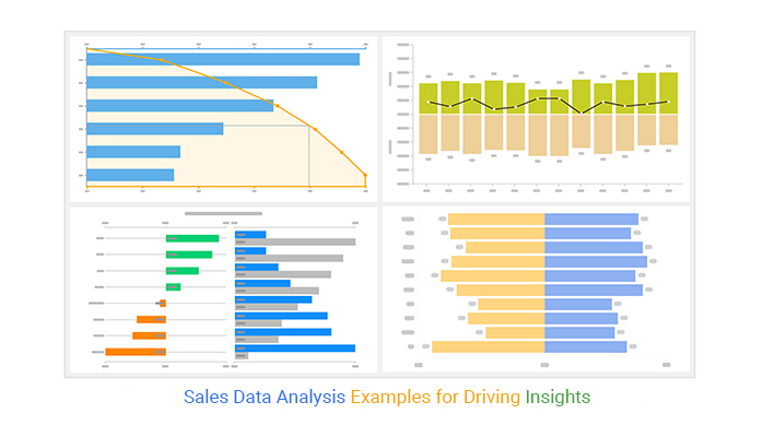 Sales Data Analysis Examples