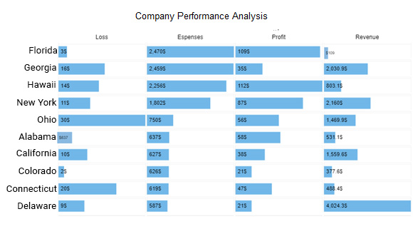 comparison chart matrix chart 
