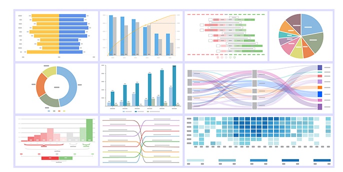 Use Charts And Graphs