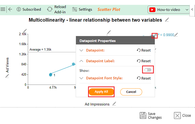 What is Multicollinearity 10