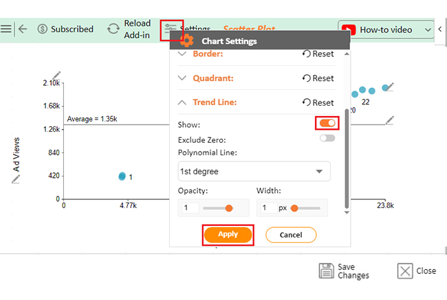 What is Multicollinearity 8