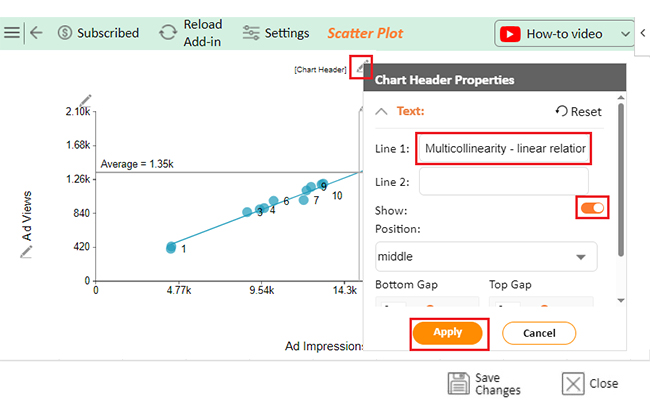 What is Multicollinearity 9