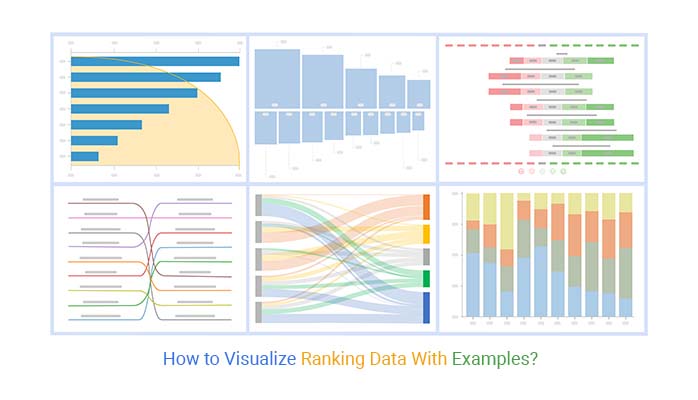 How to Visualize Ranking Data