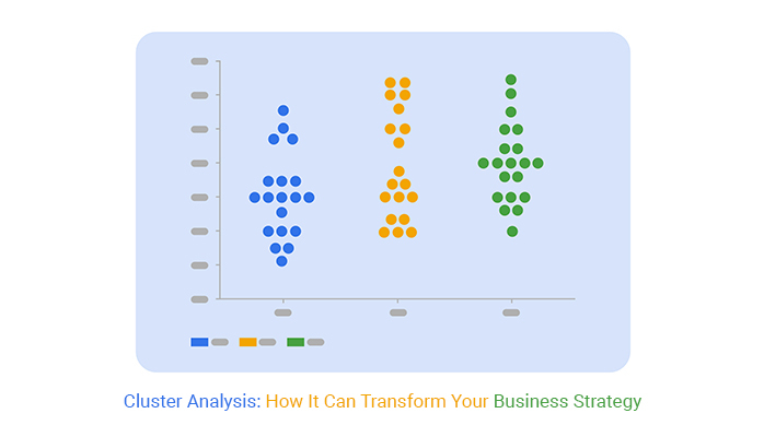 Cluster Analysis