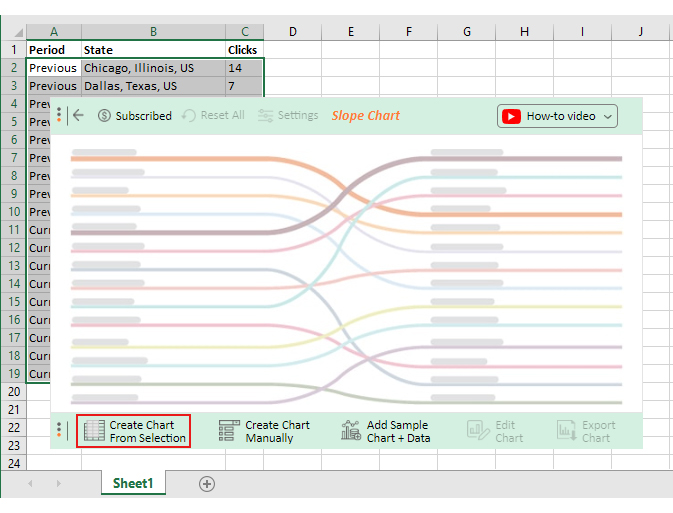create slope scale chart in excel