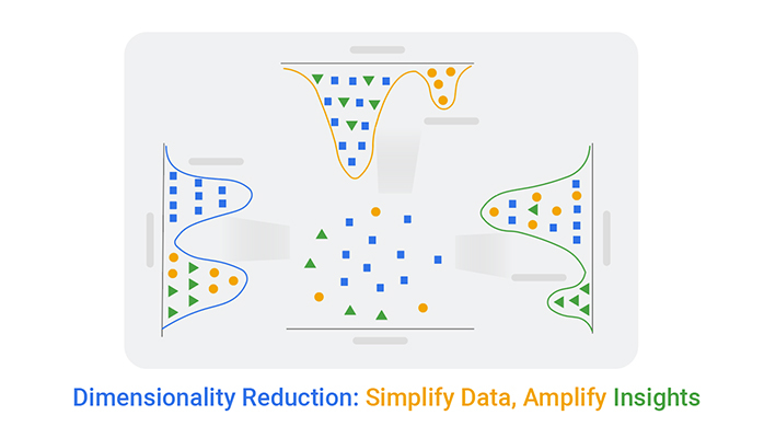 Dimensionality Reduction