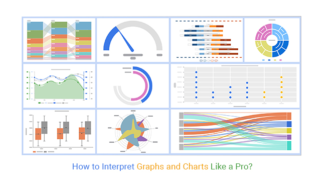 How to Interpret Graphs and Charts