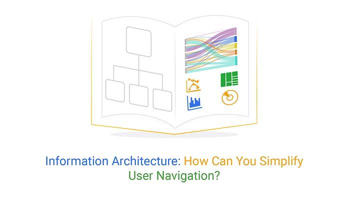 Information Architecture