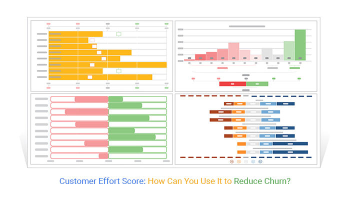Customer Effort Score