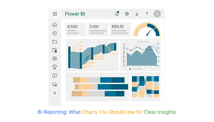 BI Reporting