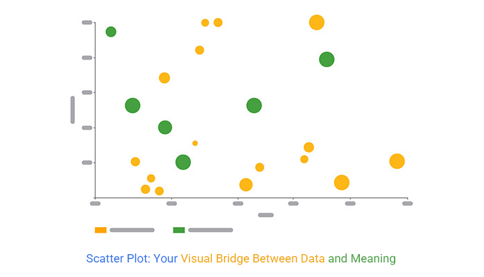 Scatter Plot