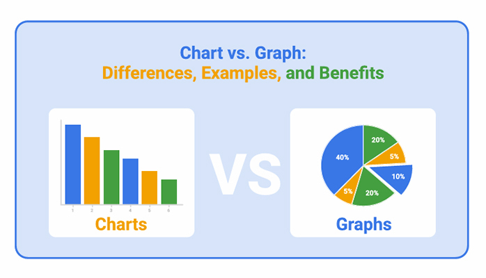 Chart vs Graph-main-image