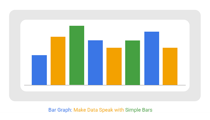Bar graph
