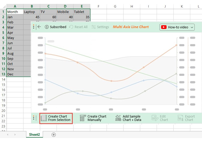 create Multi Axis Line Charts in Excel