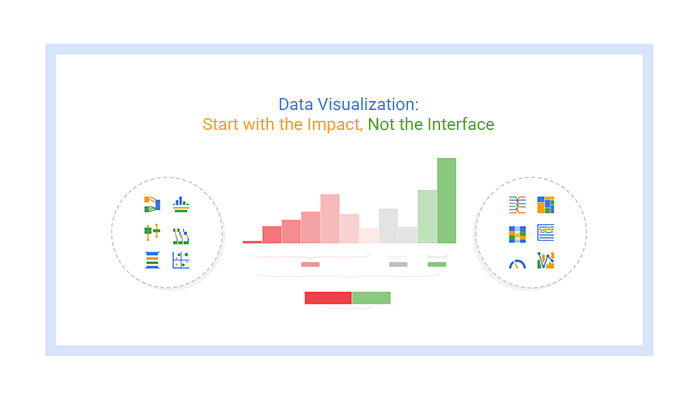 data visualization