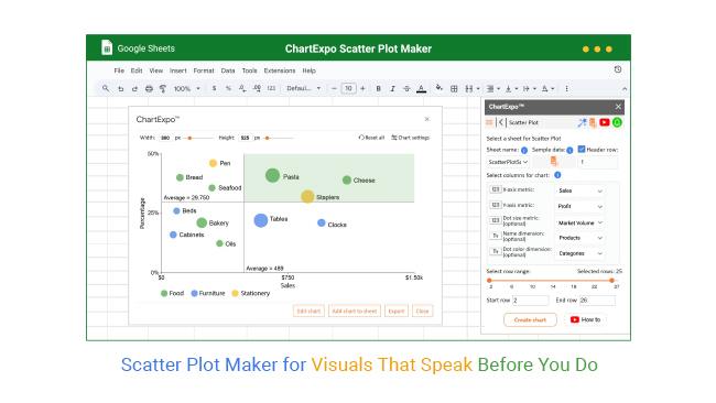 Scatter Plot Maker