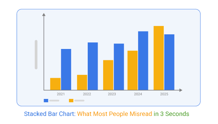 stacked-bar-chart