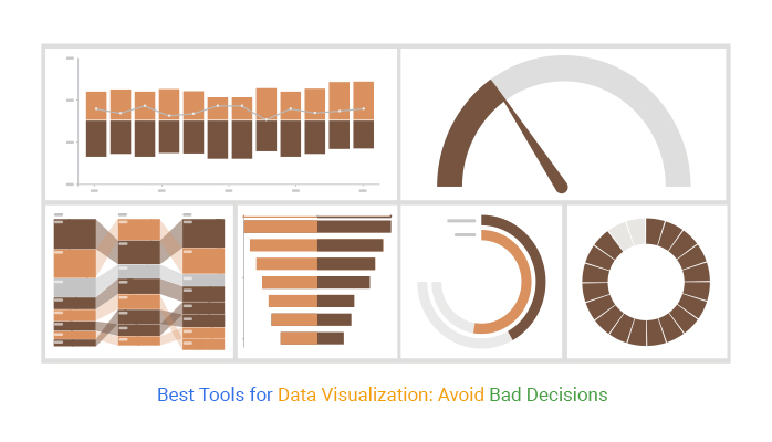 Best Tools for Data Visualization
