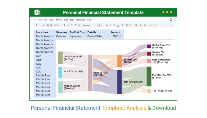 Personal Financial Statement Templates
